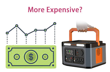 Why Some Portable Power Stations Are More Expensive?